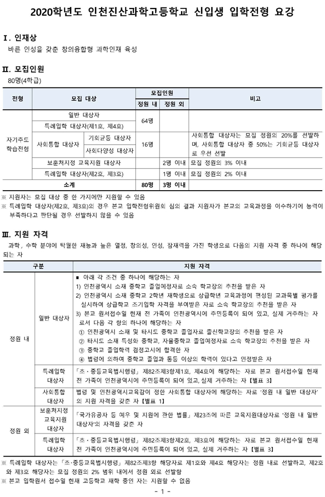 2020 인천진산과고 전형요강(인천진산과학고등학교 신입생 모집요강) - 학원멘토 최상위권 게시판 내용