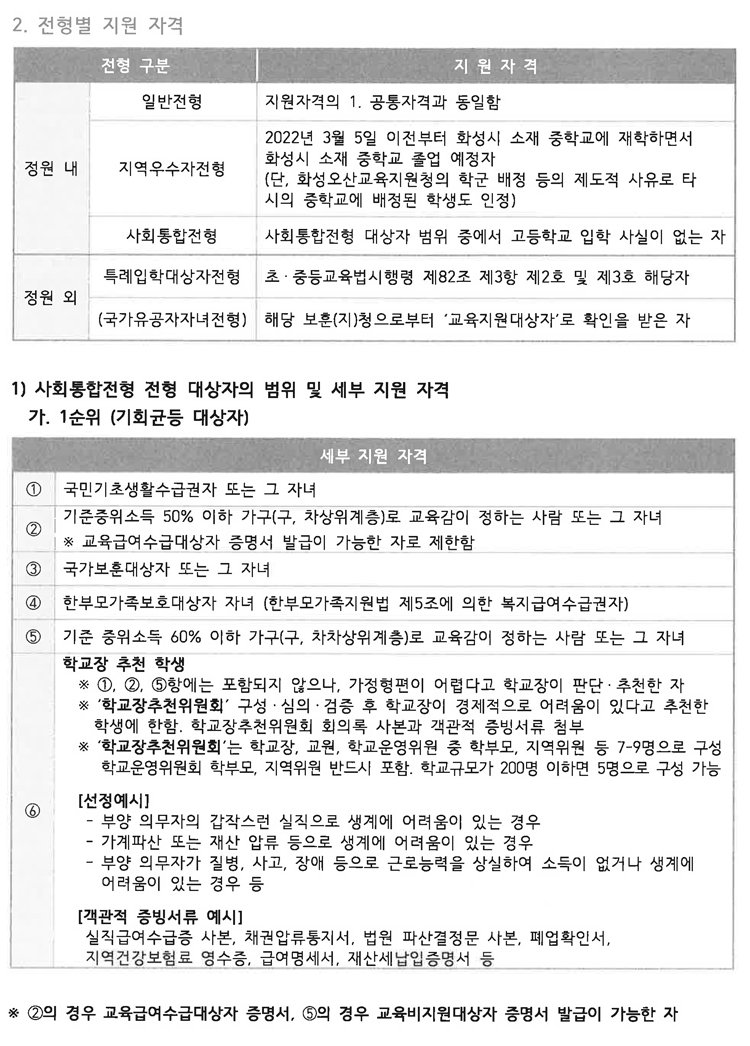 2023 동탄국제고 전형요강 동탄국제고등학교 신입생 모집요강 학원멘토 최상위권 게시판 내용