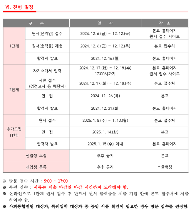 2025 동탄국제고 전형요강 동탄국제고등학교 신입생 모집요강 학원멘토 최상위권 게시판 내용