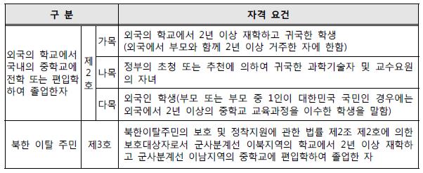 2017 세종과고 입시 질문과 답변(면담/면접 변화 포함) - 학원멘토 최상위권 게시판 내용